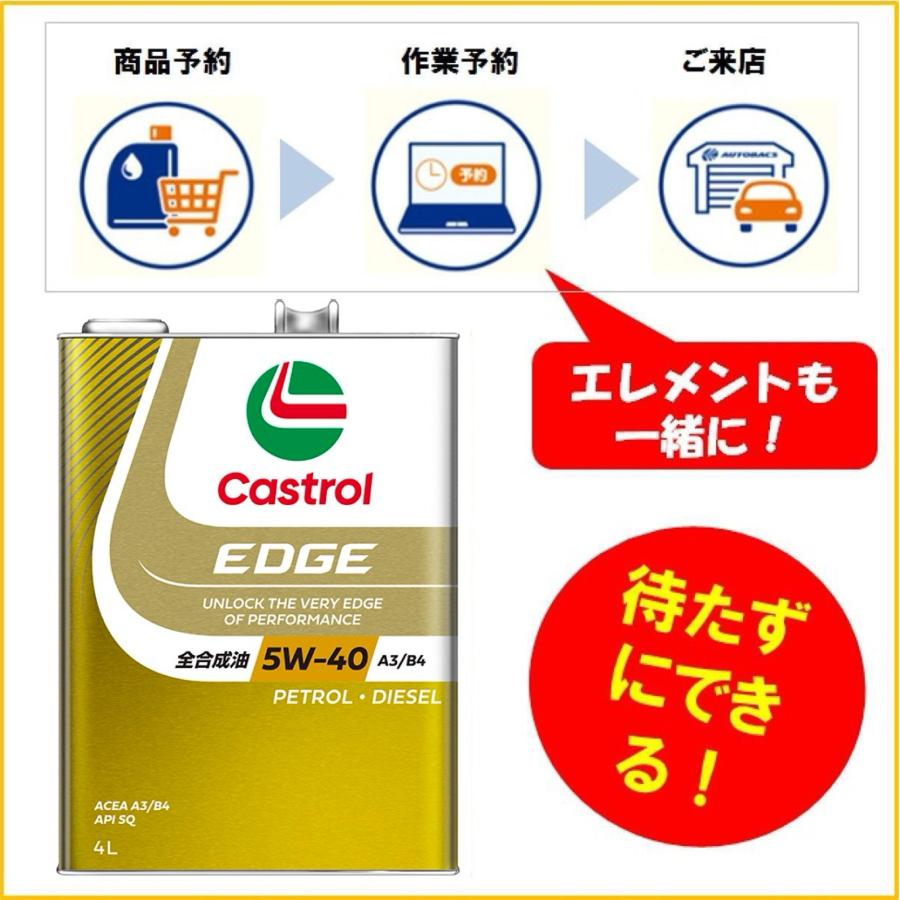Castrol カストロール EDGE エッジ /5W-40/API SQ/ACEA A3/B4/4LX1缶