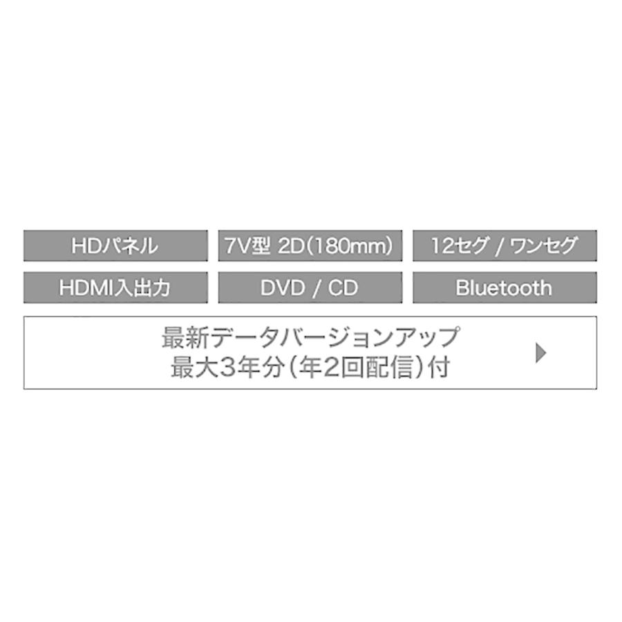 いつでも送料無料 carrozzeria 楽ナビ AVIC-RZ912 7V型HD TV DVD CD Bluetooth SD チューナー AV一体型メモリーナビゲーション パイオニア カーナビ カロッツェリア 楽ナビ AVIC-RZ720 7インチHD TV DVD CD Bluetooth SD チューナー・