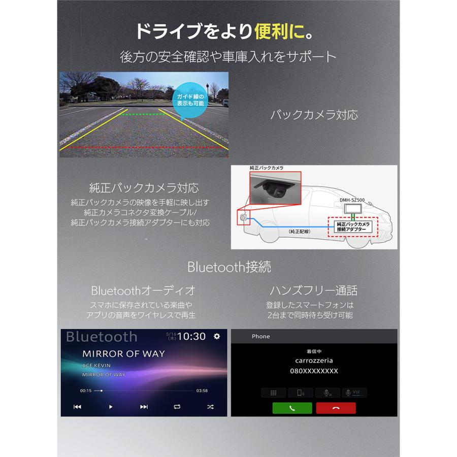 カロッツェリア carrozzeria パイオニア DMHーSZ500 6.8V型ワイドVGA