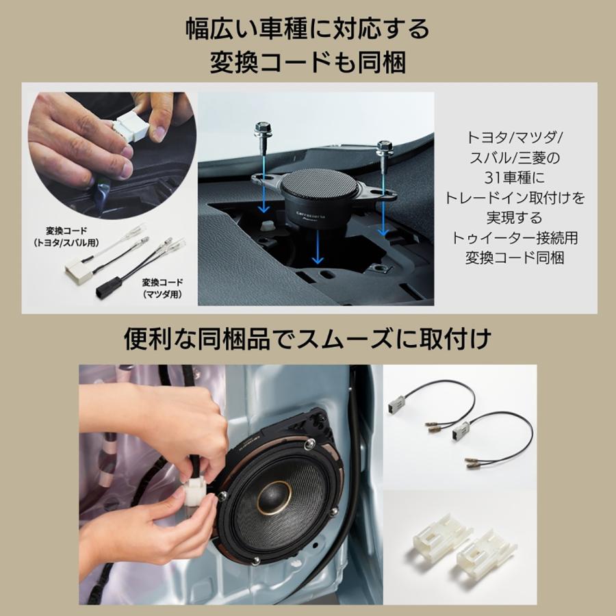 カロッツェリア carrozzeria パイオニア TS-C1746S 17cmセパレート2