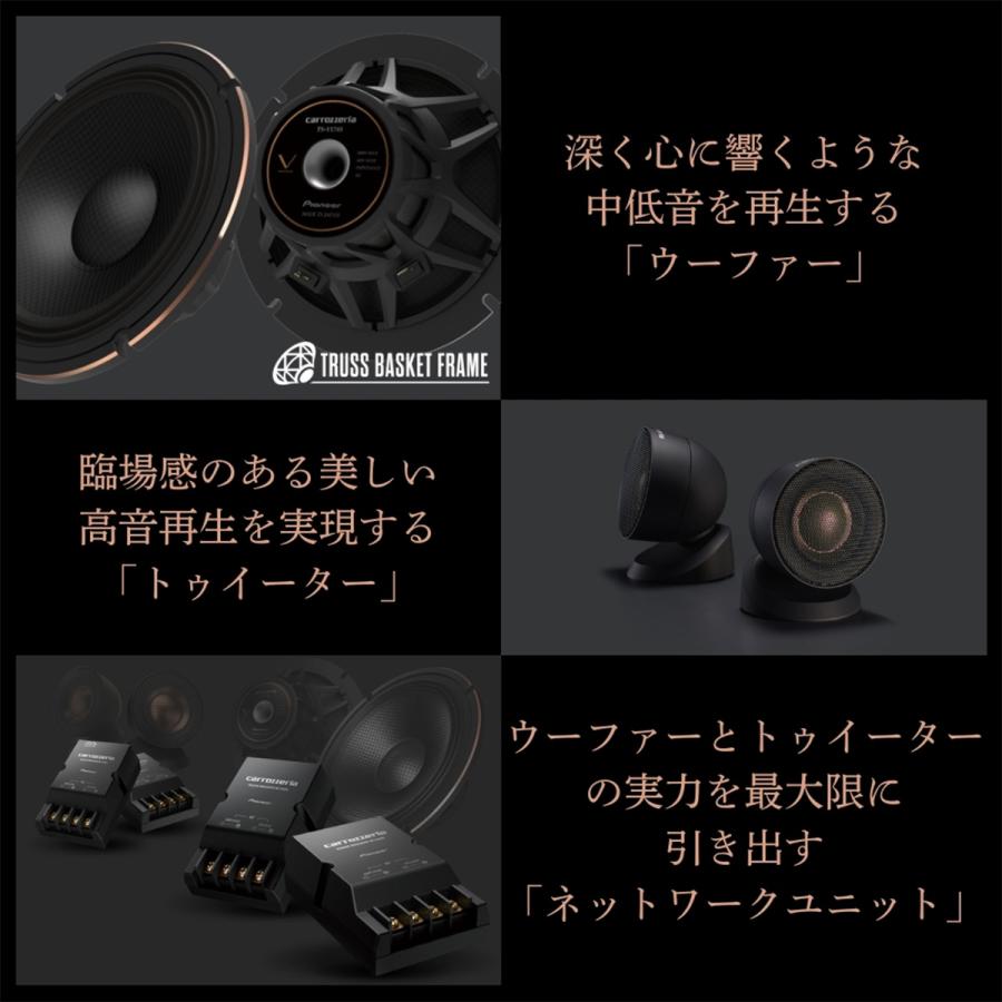 カロッツェリア carrozzeria パイオニア TS-V174S 17cmセパレート2
