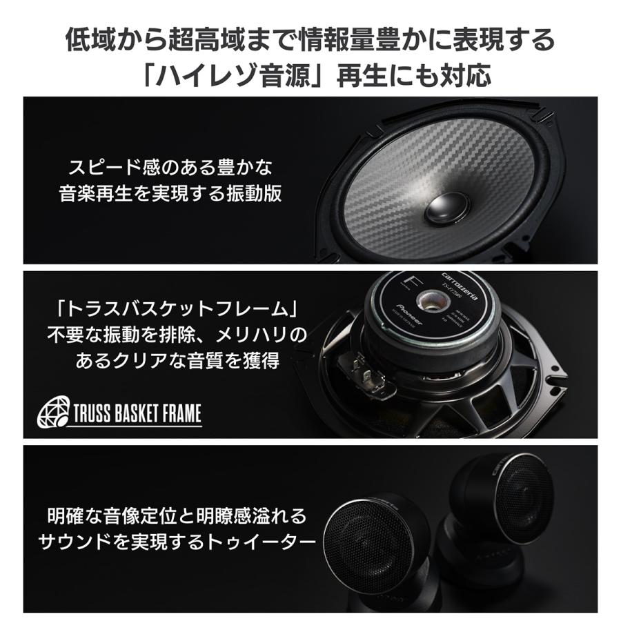 カロッツェリア carrozzeria TS-F1750S セパレートスピーカー