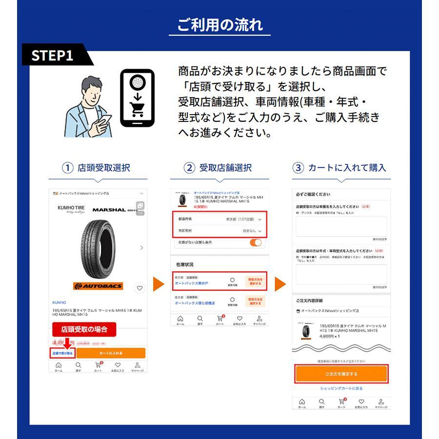 LINGLONG（リンロン） 195/65R15 夏タイヤ コンフォートマスター 4本