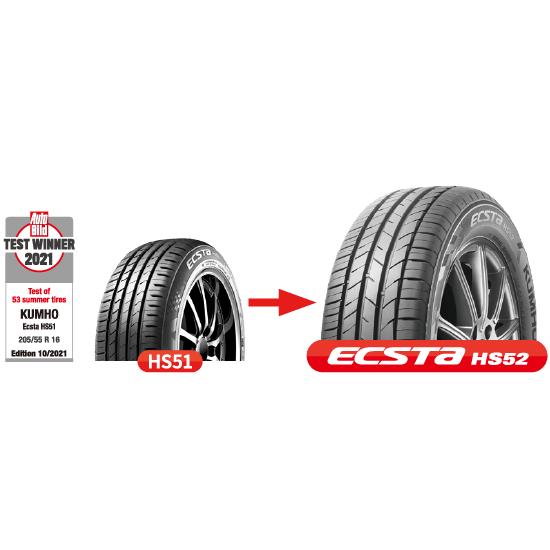KUMHO（クムホ） 215/55R17 夏タイヤ エクスタ HS52 4本セット KUMHO