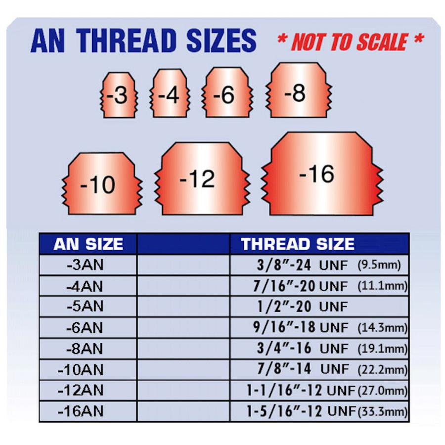 keiページ エアウェイブ GJ1 タワーバー フロント クスコ ストラットバー