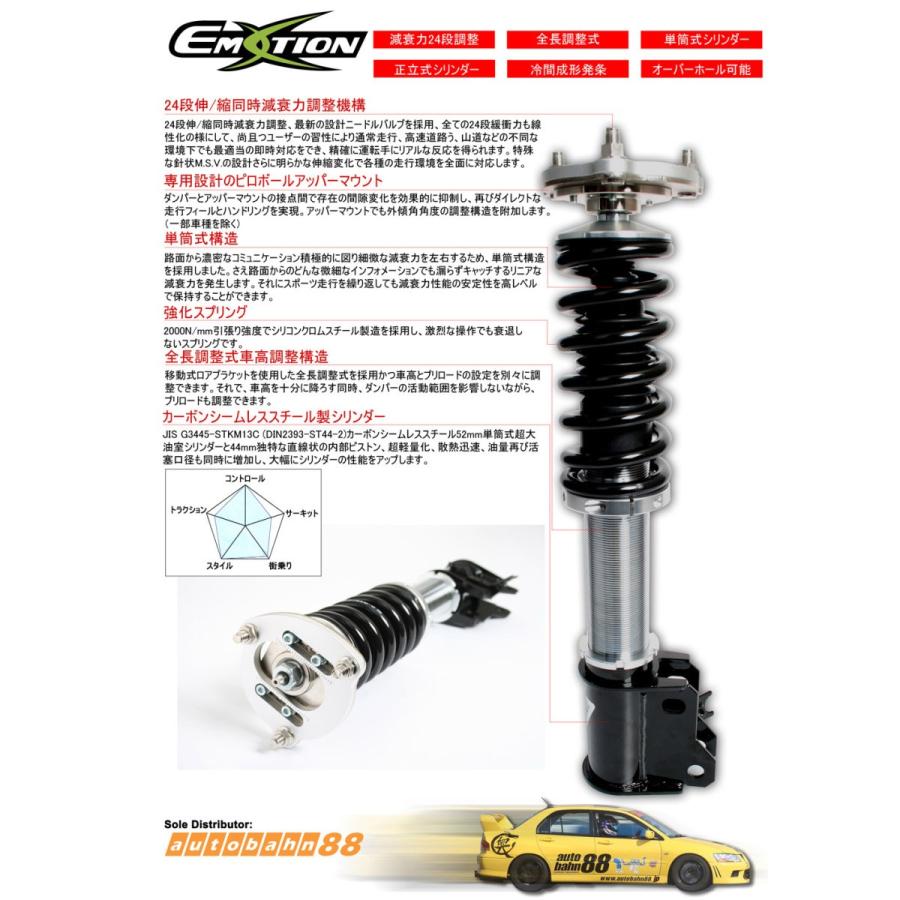 サスペンション 減衰力24段 車高調 Mini Mk1 R50 ミニクーパーs 直列4気筒 1 4l 1 6l Na ターボ Nb106 1 Autobahnヤフーショップ 通販 Yahoo ショッピング