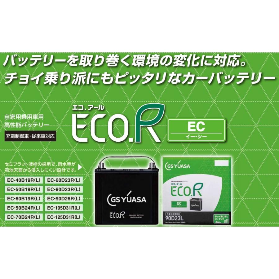 GSユアサ EC-90D23R GSユアサ 充電制御車対応 自動車用