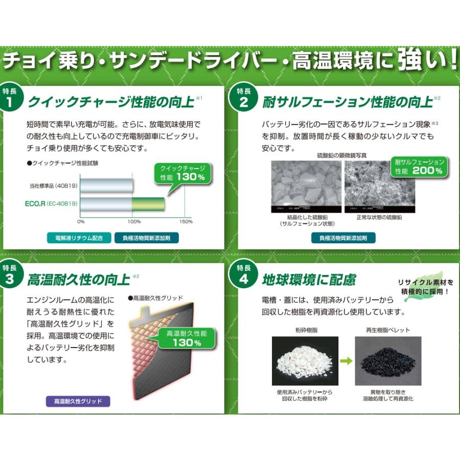GSユアサ EC-90D26R GSユアサ 充電制御車対応 自動車用バッテリー ECO