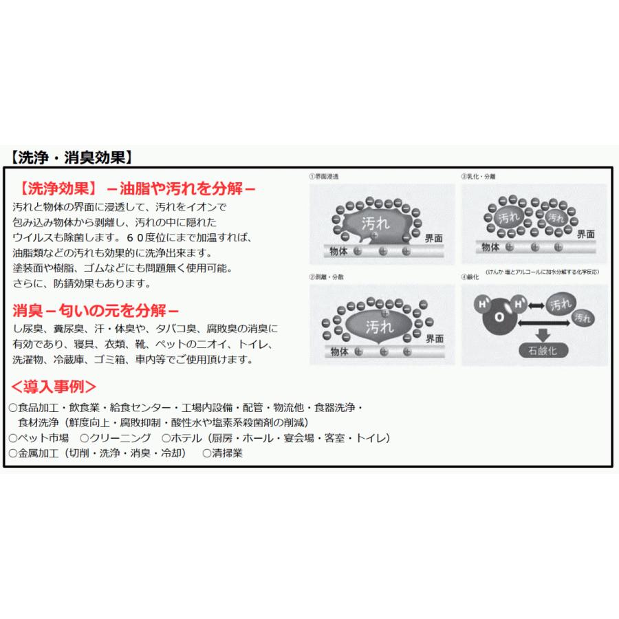 アルカリイオン水 E-WASH イーウォッシュ 20リットルボックス