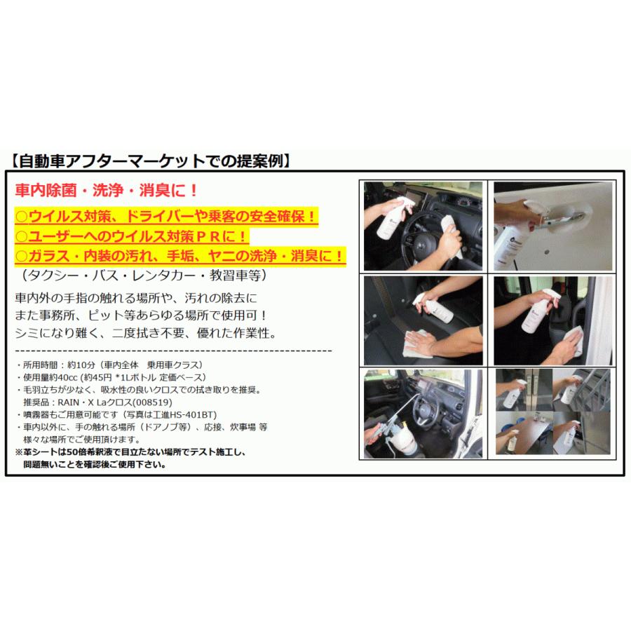 アルカリイオン水 E-WASH イーウォッシュ 20リットルボックス