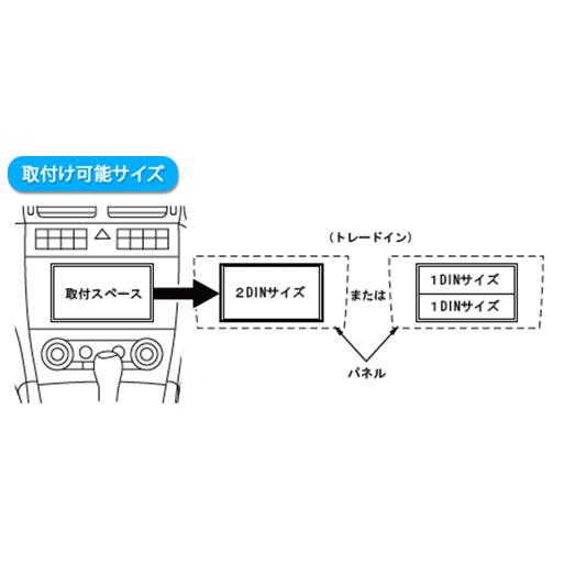 カナテクス（Kanatechs） 品番：GE-MB205G　メルセデスベンツ　Cクラス（W203後期） カーナビ/オーディオ取付キット/カナック企画｜autocenter｜02