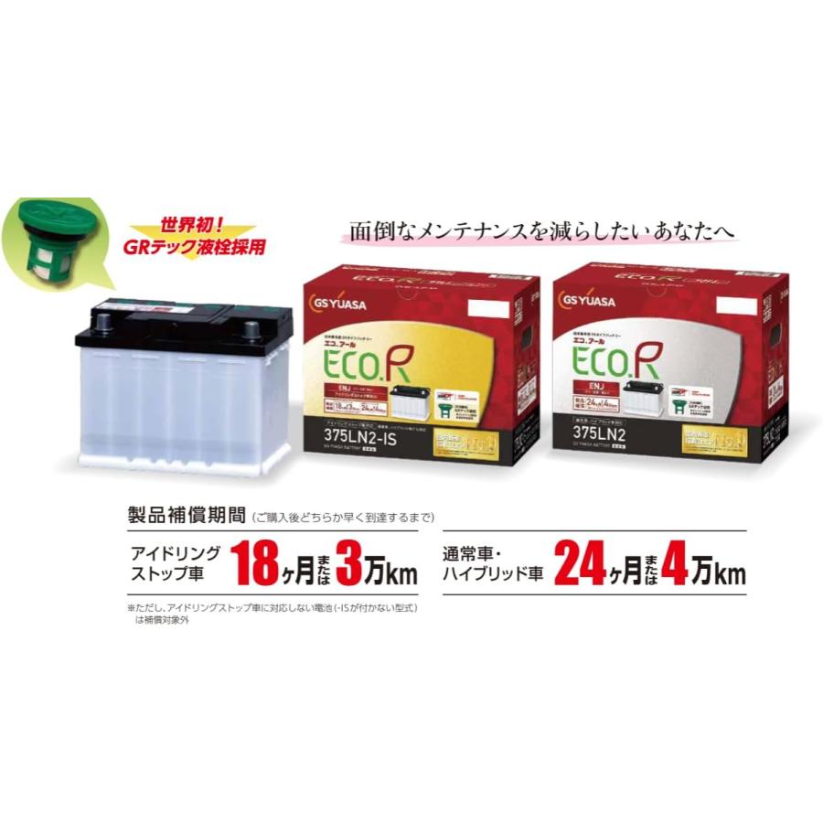 GSユアサ エコ・アール ENJ-380LN3-GC-N GSユアサ エコ・アール ENJ-380LN3-GC-N