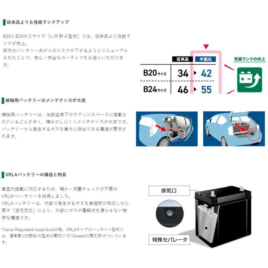 GSユアサ EHJ-S42B20L GSユアサ バッテリー ECO.R HV(エコ アールHV