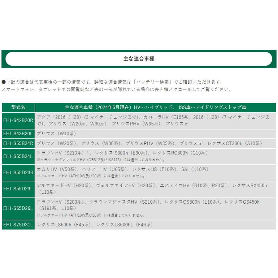 確認画面 GSユアサ EHJ-S42B20L GSユアサ バッテリー ECO.R HV(エコ アールHV
