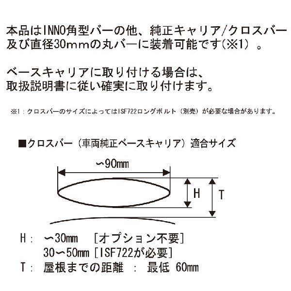 INNO INNO イノー サーフボードキャリア ラチェットベルト2 INNO INNO イノー サーフボードキャリア ラチェットベルト2