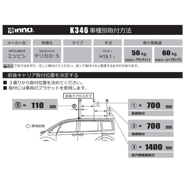 INNO イノー ＜ミツビシ デリカD：5＞ エアロベースキャリア4点
