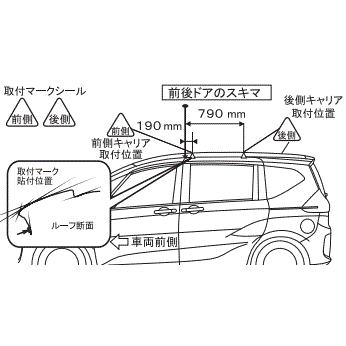 INNO イノー ホンダ フリード（GB5〜8系） ベース キャリア