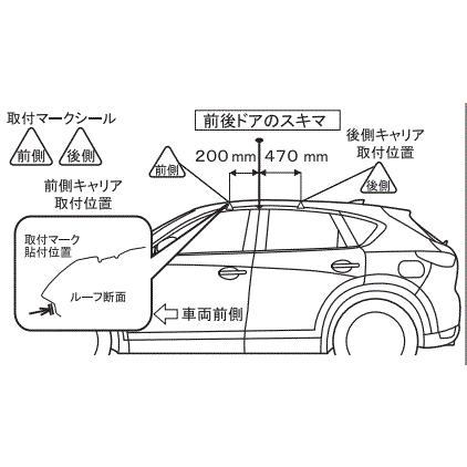 INNO INNO（イノー） 品番 K497 マツダ CX-5 ルーフレール無 H29.2