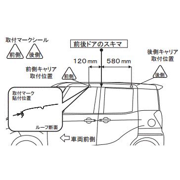 INNO イノー ミツビシ ekスペース/日産デイズルークス ベースキャリア 
