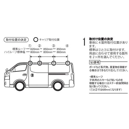 INNO イノー 日産 NV350キャラバン E26 ベース キャリア セット 品番