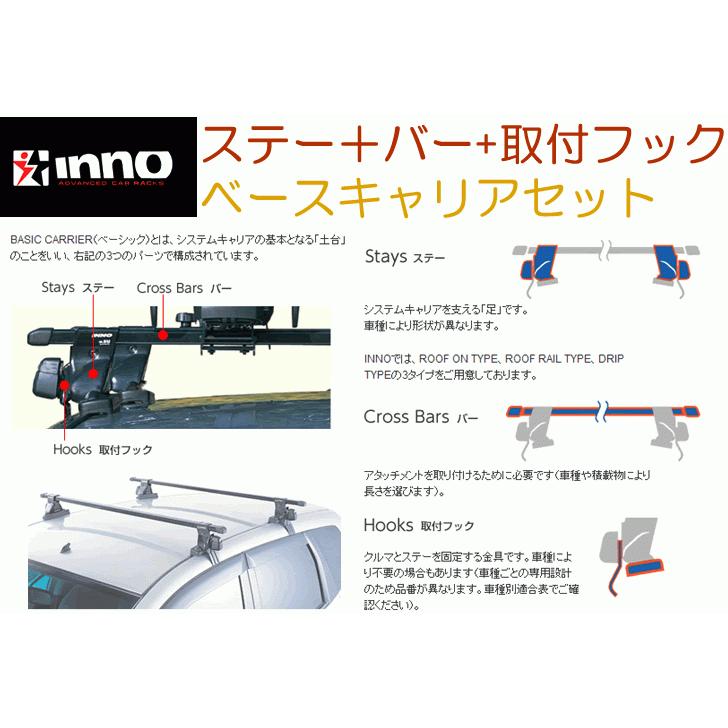 イノーキャリア等セット 楽天市場】キャリア車種別セット ムラーノ Z51 H20.9～H27.5 5ドア