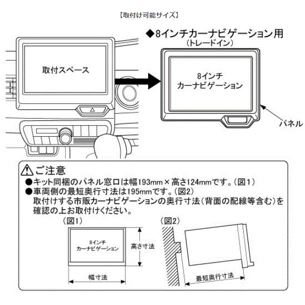 TBX-H005 N-BOX/N-ONE カーナビ取付キット TBX-H005 - 日東工業株式会社