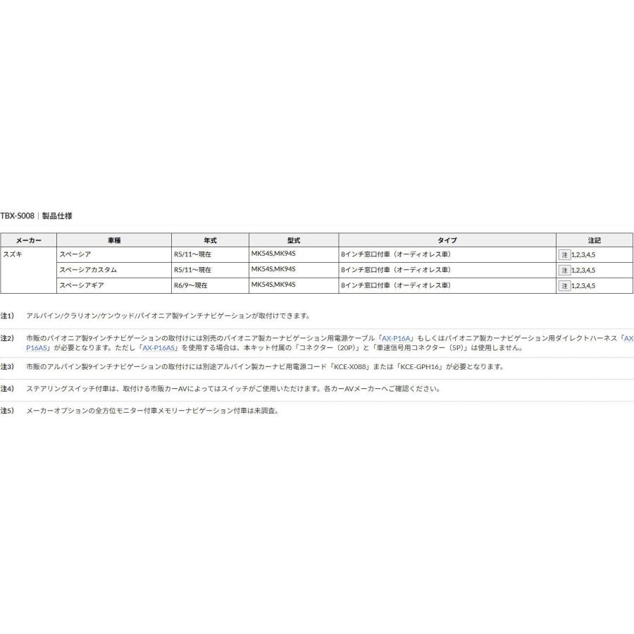 かなページ N-BOX（R5/10～現在）9インチ カーナビ・カーAV取付方法 | 教えて