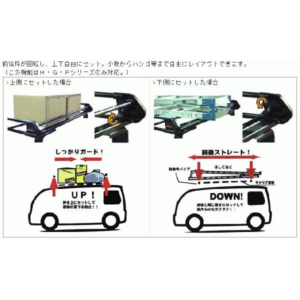 TUFREQ（タフレック） 品番：PL236C+ ＜三菱 タウンボックス  DS64W 標準ルーフ車＞ スチール製ルーフキャリア ルーフラック（個人宅宛は別途送料）の画像