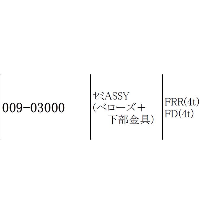 いすゞ自動車　FRR(4t)、日野　FD(4t)　エアスプリング セミASSY　009-03000 /大型車、トラック、トレーラー等　エアサスベローズ　NEOTEC製 |  | 04