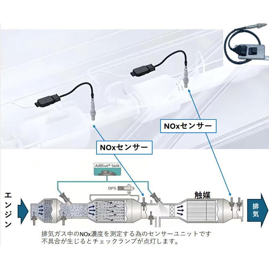 INK製 NOxセンサー 品番 NOX-MB002 純正品番 MX916501 三菱ふそう