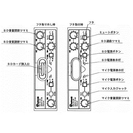 ノボル電機（noboru） 品番：YD-311B MP3プレーヤー付車載用PAアンプ
