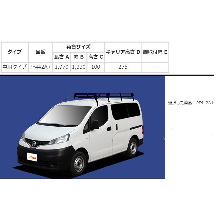 精興工業 TUFREQ（タフレック） 品番：PF442A+ ＜日産 NV200