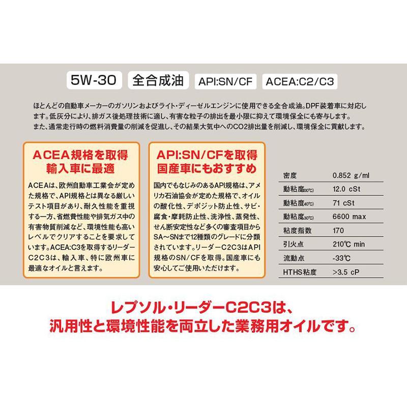 レプソル REPSOL LEADER C2/C3 5W30 4輪用モーターオイル 自動車