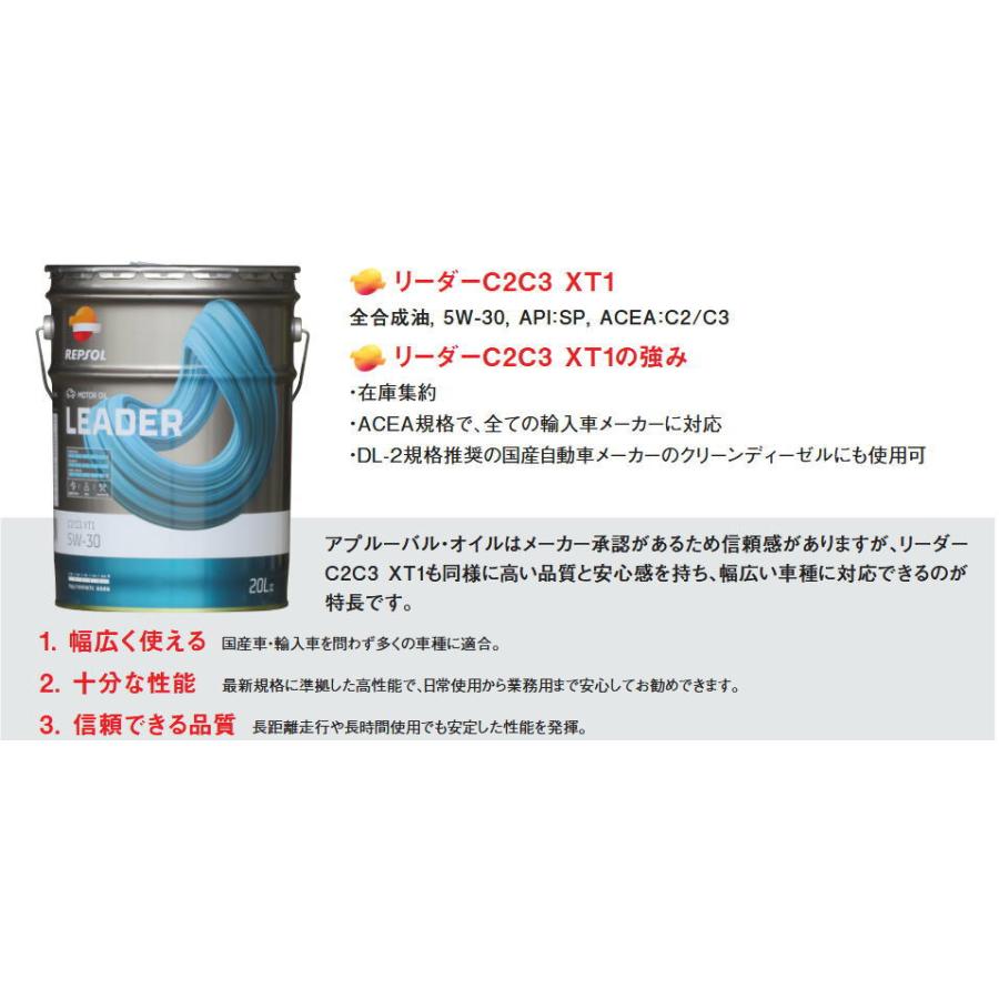 REPSOL LEADER 5W-30 エンジンオイル 4缶セット レプソル 【在庫有り】 エンジンオイル REPSOL リーダー 5W-30 20L