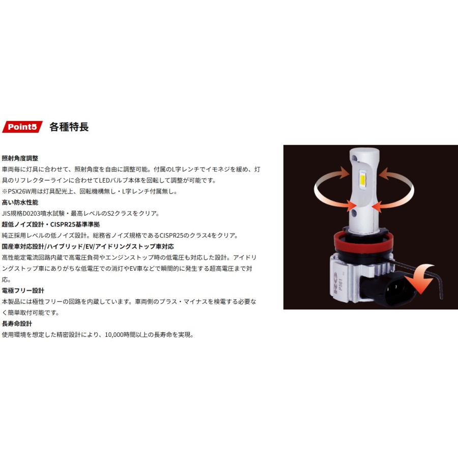 RACING GEAR（レーシングギア） RG 品番：RGH-P561 （バルブタイプ
