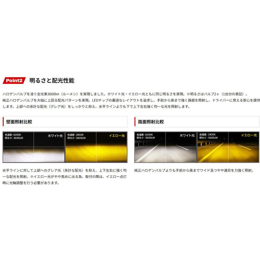 RACING GEAR RG レーシングギア 品番：RGH-P562 （バルブタイプ