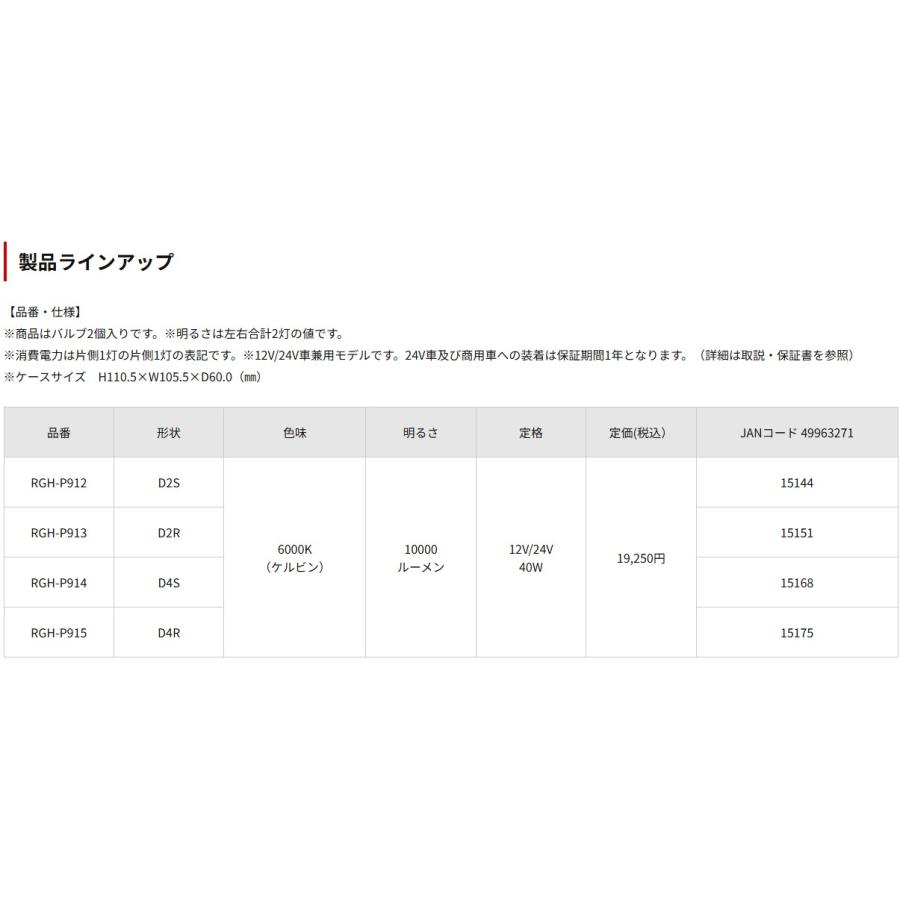RACING GEAR（レーシングギア） RG RGH-P913 (D2R／6000K）純正HID交換