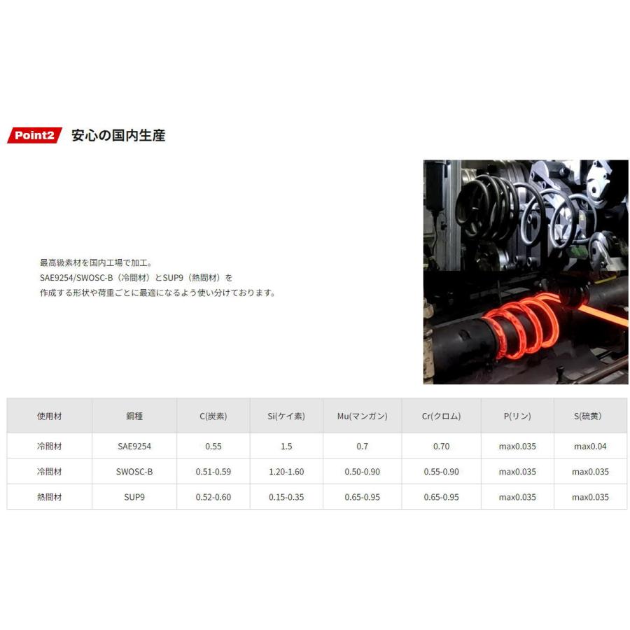 RACING GEAR（レーシングギア） トヨタ タンク／ルーミー／トール