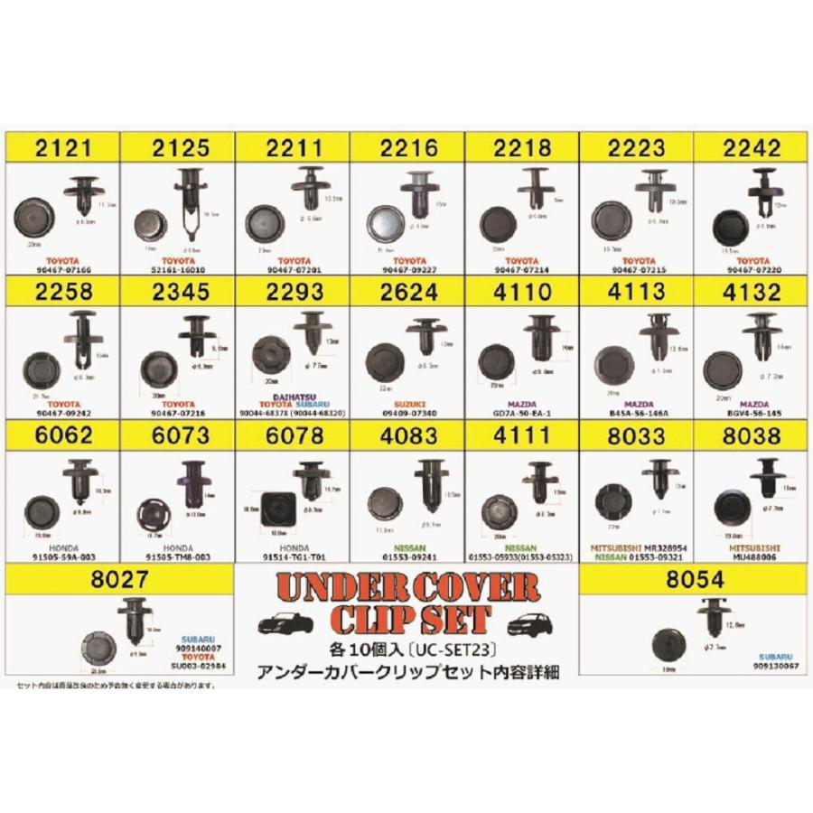 アンダーカバー 自動車用 アンダーカバー クリップセット 23種類 各10個入り 収納