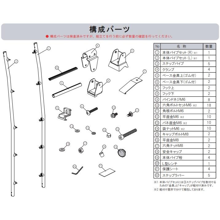 ベビーサイズセット⑤ ロッキープラス ROCKY 品番：AK-42 ハシゴ/ラダー ＜日産 NV350