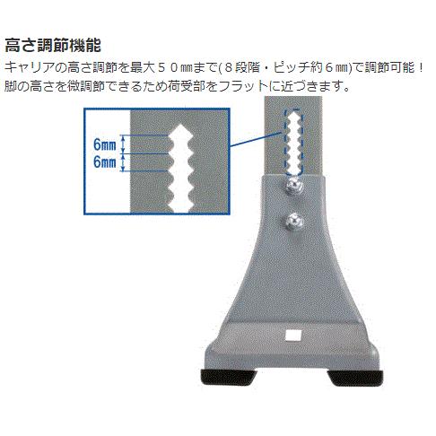 ロッキープラス ROCKY 品番：ZM-321M 業務用 ルーフキャリア ZAM 