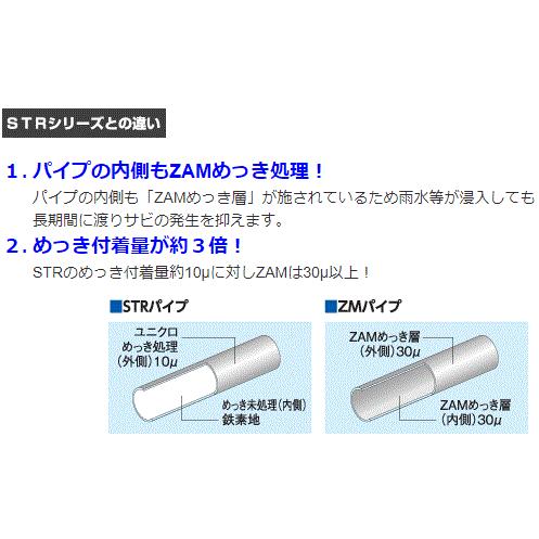 ROCKY 品番：ZM-881NV / NV350キャラバン/コモ(E26系) /業務用 ルーフキャリア ZAM /自動車/キャリア/ルーフラック/ロッキープラス｜autocenter｜03