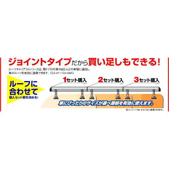 ROCKY+（ロッキー）　品番：ＳＡ&minus;０２Ｈ　アルミ製　業務用ルーフキャリア＜ジョイントタイプ＞