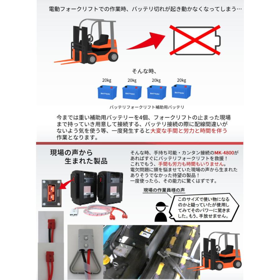 SAYTHINGセイシング 品番：MK-4800 モーティブキング 電動