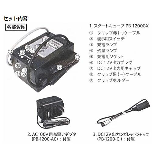 SAYTHING PB-1200GX スタートキューブ 小型エンジンスターター SAYTHING PB-1200GX スタートキューブ 小型エンジンスターター