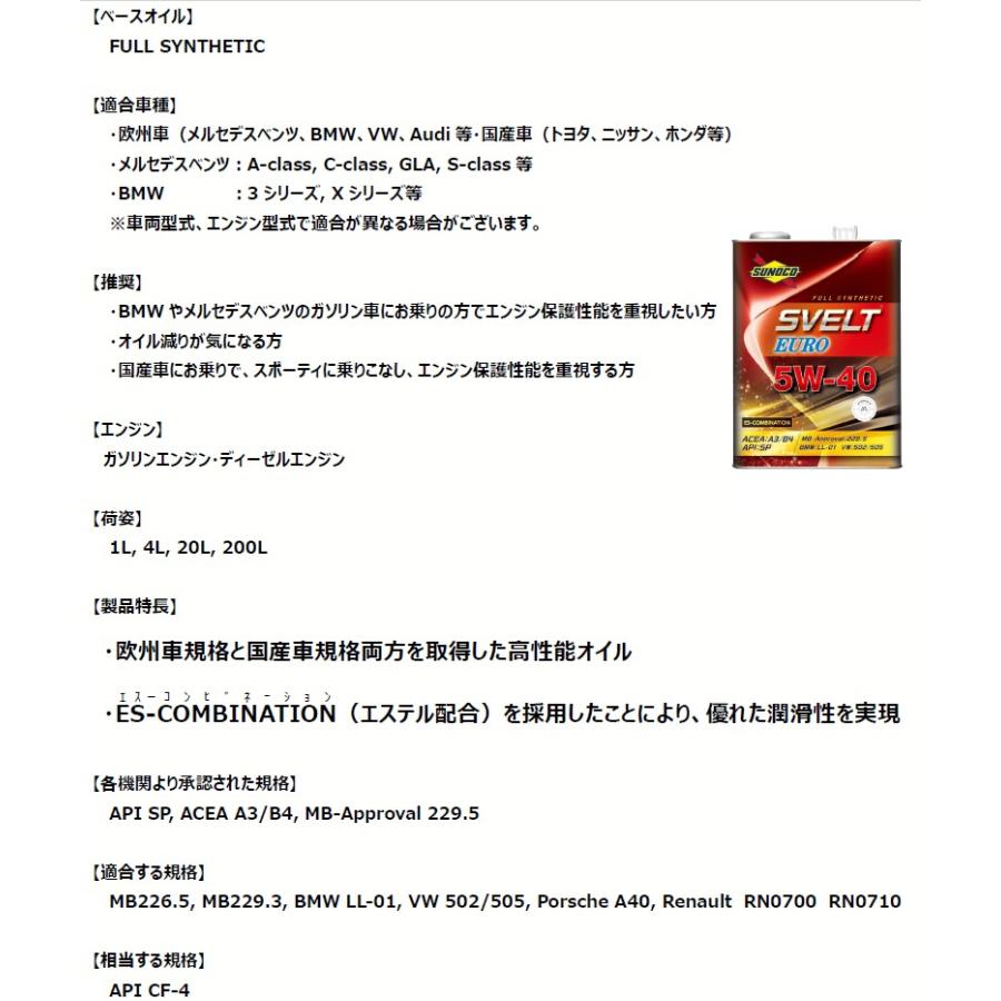 エンジンオイル sunoco SVELT EURO 5W-40 20Lペール缶 全合成