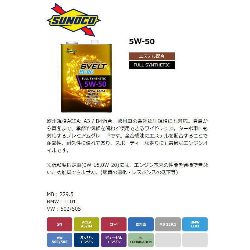 【vqsasさま専用】スノコ スベルトEURO エンジンオイル 5W-50 Amazon | SUNOCO エンジンオイル Svelt EURO 5W-50 4L 全合成