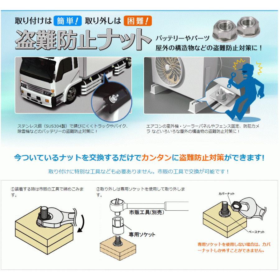 SAVIOR 盗難防止ナット SVR-M8 M8×1.25ナット(2個） セイバー 中発販売