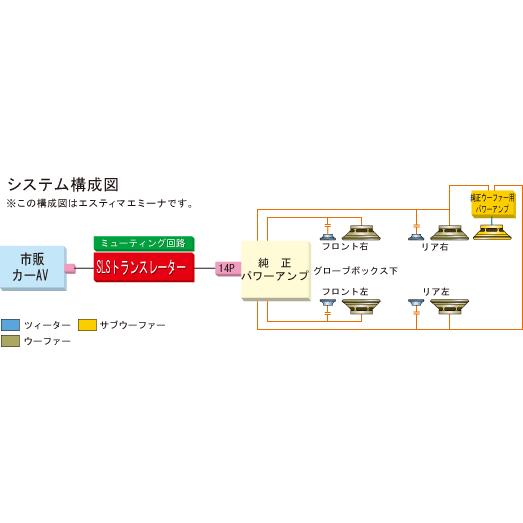 カナック企画　トヨタライブサウンド車用変換アダプタ　TBX-Y200 カナック企画 【取寄商品】kanatechsカナテクスTBX-Y200トヨタ