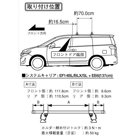 TERZO TERZO ニッサン エルグランド（E52系） ベースキャリアセット 
